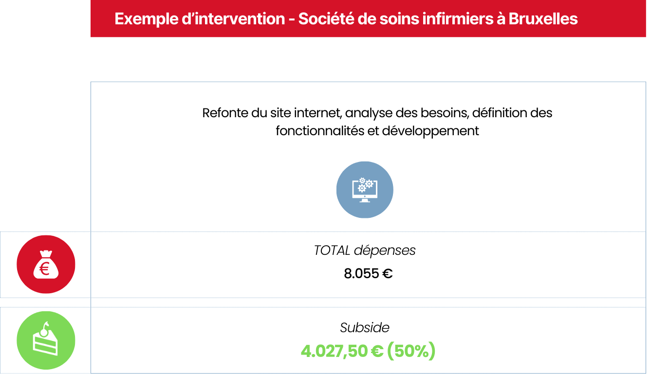 Tableau : société de soins infirmiers à Bruxelles